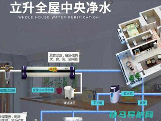 十大中央净水器品牌排行榜，3M中央净水器、霍尼韦尔中央净水器更加方便